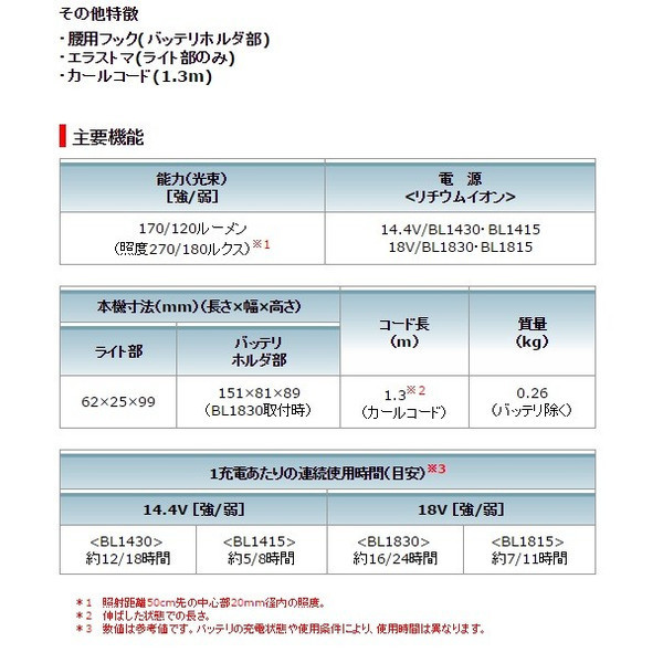 マキタ 充電式LEDワークライト ML803+バッテリBL1860B+充電器DC18RF付 LEDライト 14.4V/18V対応 makita オリジナルセット品_画像3