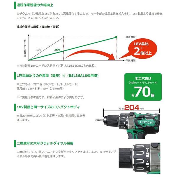 在庫 春祭 HiKOKI コードレスドライバドリル DS36DA(2XP) マルチボルト フルセット品 36V対応 日立 ハイコーキ 