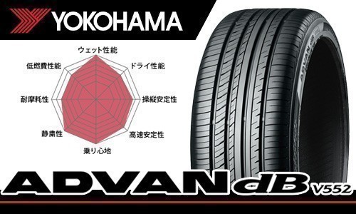 最安！ 新品 ヨコハマ アドバン デシベル V552 YOKOHAMA ADVAN ｄB V552 175/65R15 84H 1本価格 [4本送料含総額 ￥45200より］