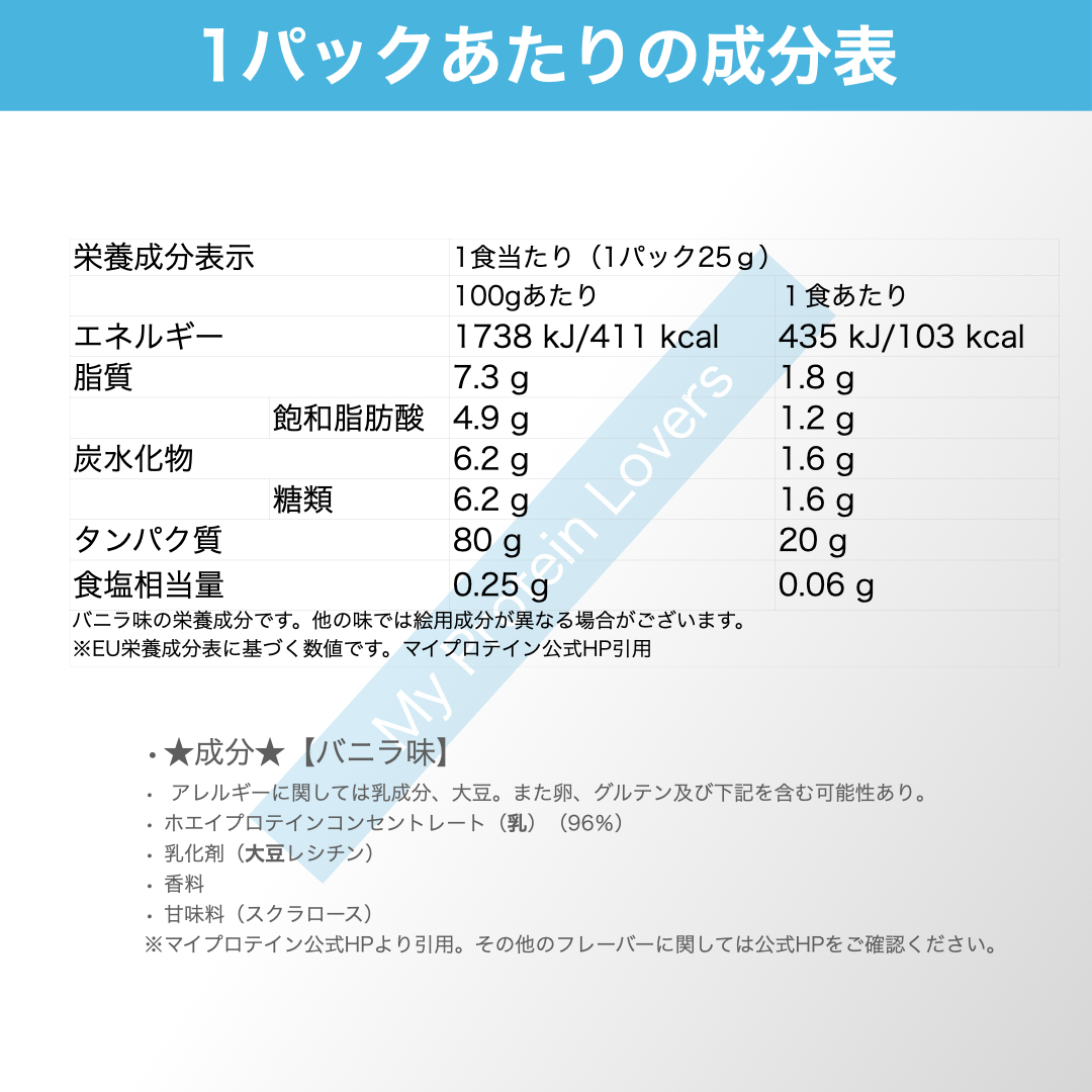 マイプロテイン】選べるフレーバー 送料込み ホエイプロテイン マイプロテイン】選べるフレーバー 送料込み ホエイプロテイン