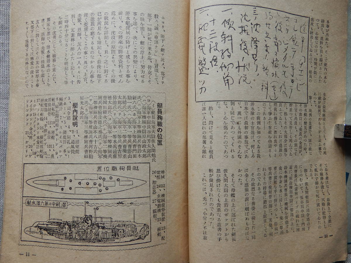 昭和16年5月13日発行「潜水艦の智識　世界の驚異日本海軍の精鋭　海の決死隊」国民叢書出版社　定価10銭　18×12.5㎝程32頁_画像4