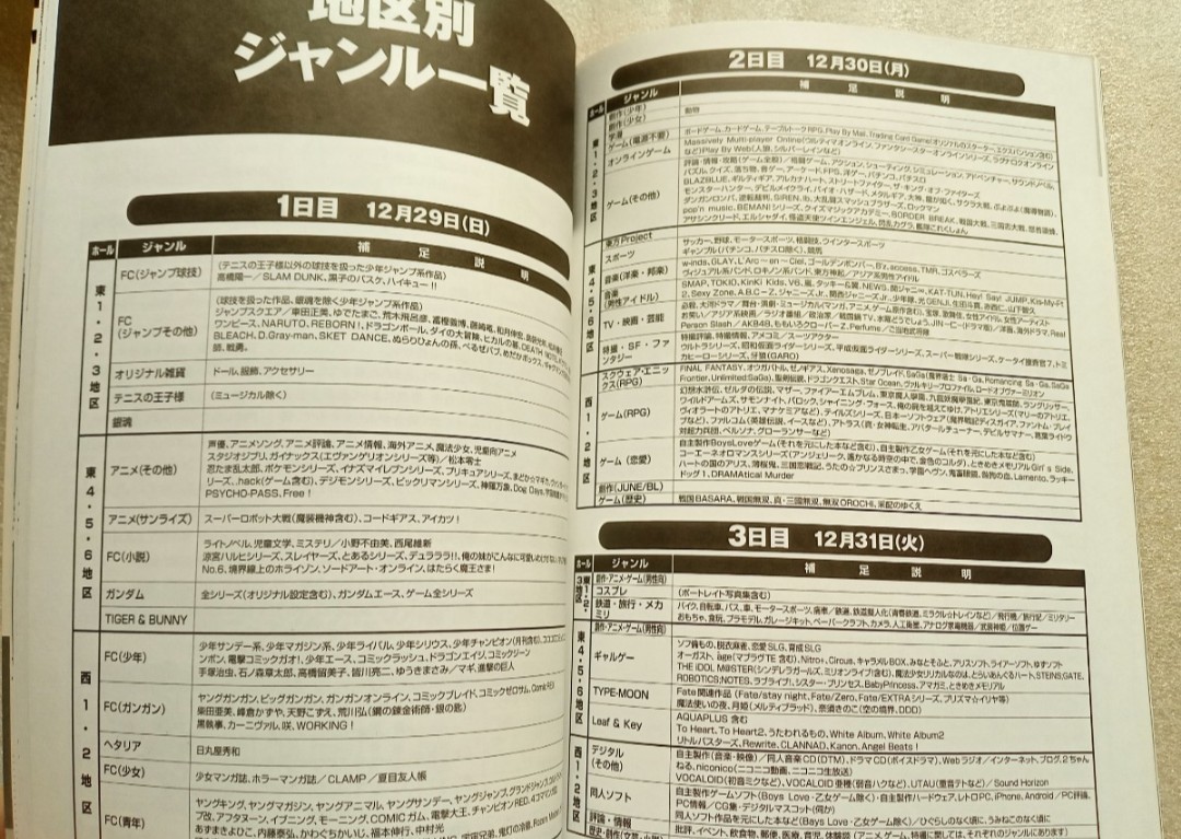 COMICMARKET コミックマーケット 85 DVD-ROMカタログ ※DVD-ROM欠_画像3
