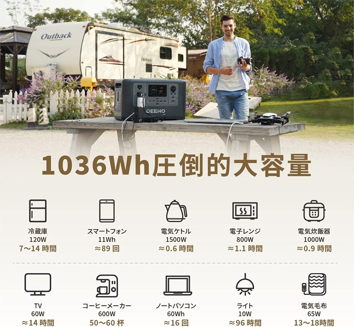 ポータブル電源 1500W (瞬間最大3000W) 大容量 1036Wh リン酸鉄