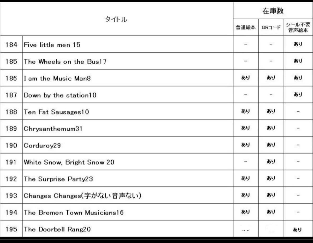 高級品市場 500円No 22 音声絵本 英語絵本｜Yahoo!フリマ（旧PayPayフリマ） 洋書