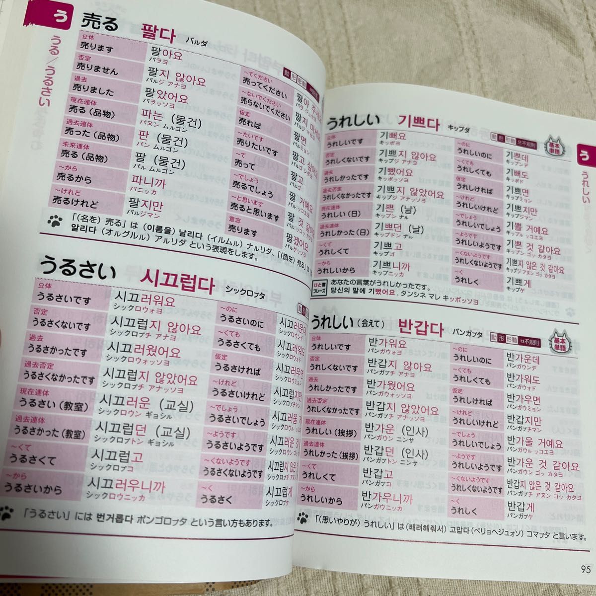 新作続 すぐわかる!韓国語活用辞典 活用形がひと目でわかる!