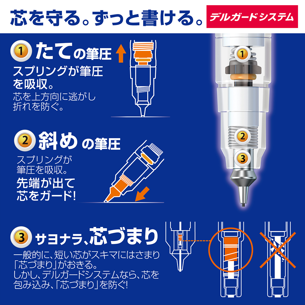 ★送料無料★ZEBRA デルガード タイプER 0.5mmシャープペン P-MA88-W ホワイト★文房具①_画像2