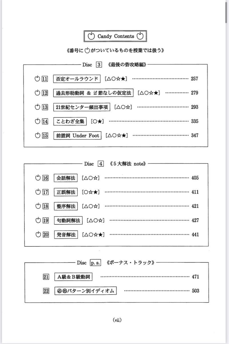 代ゼミ　西谷昇ニ　Candy Rock テキスト付録