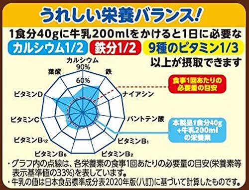 日清シスコ シスコーンマイルドチョコ 200g×6袋_画像2