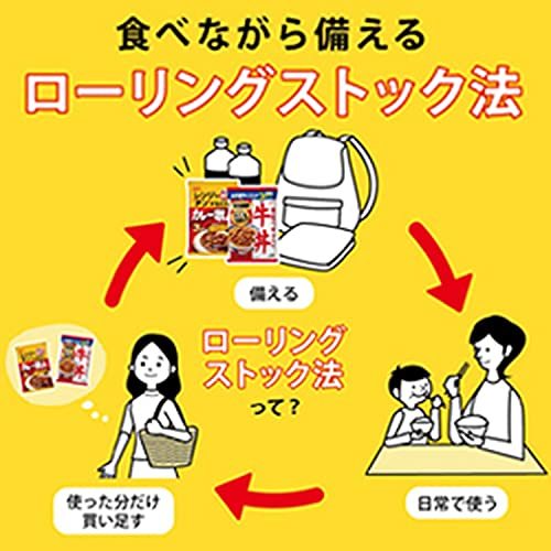 . cape Glyco .. for curry worker 3 meal pack ..170g×3 meal ×5 piece * middle .170g×3 meal ×5 piece assortment (.. for * emergency rations * preservation meal )