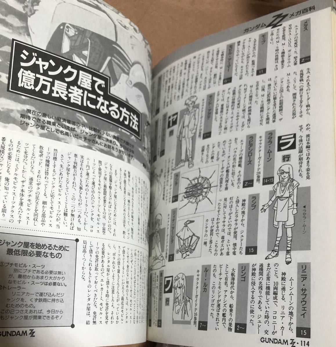 別冊 アニメディア機動戦士ガンダムZZ Part1 1986年当時もの_画像5