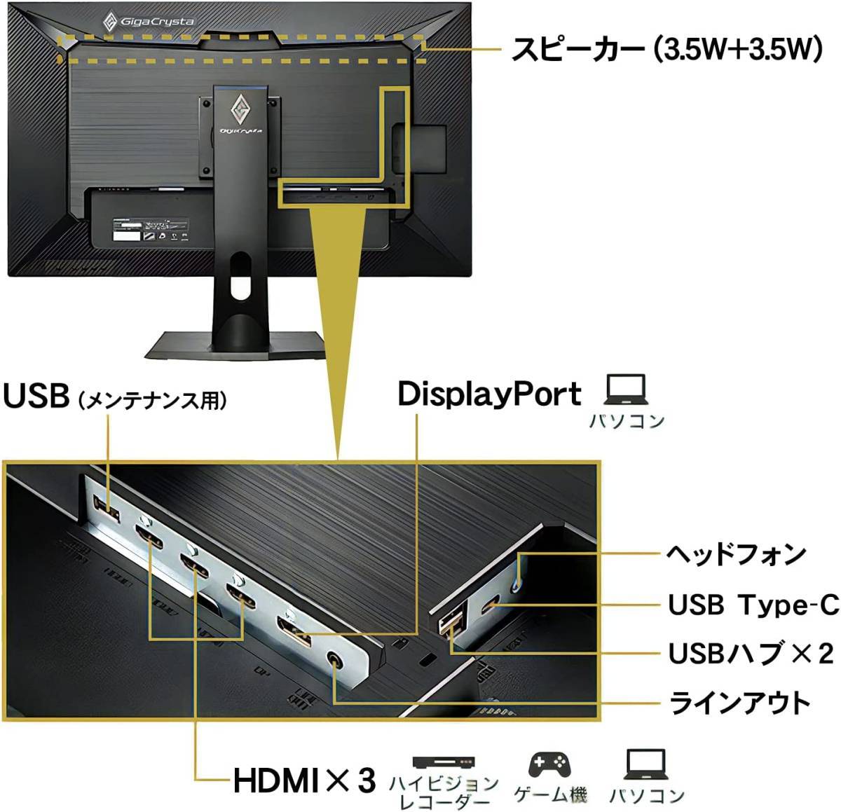 IODATA ゲーミングモニター 31.5インチ GigaCrysta 165Hz 1ms WQHD EX-LDGCQ321HDB_画像9