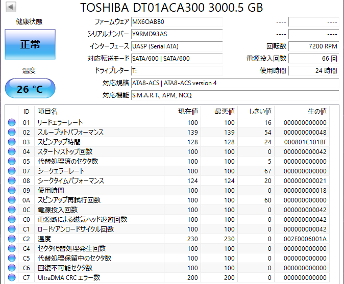 【送料無料】 ★ 3TB ★　TOSHIBA　/　DT01ACA300　【使用時間：24ｈ】 2019年製　稼働極少　3.5インチ内蔵HDD　SATA600/7200rpm　東芝_画像2