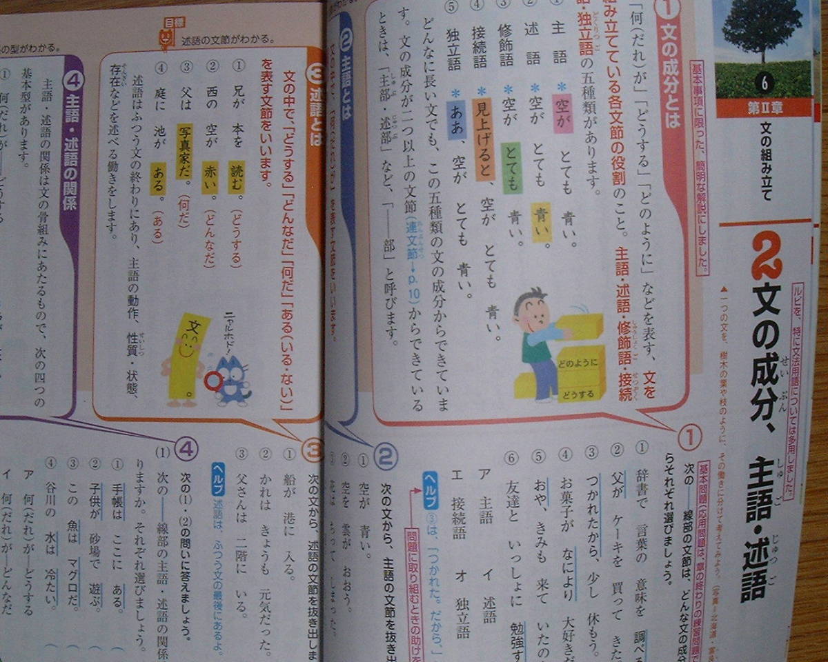 学校教材】改訂新版 つまずきがすぐわかる 新しい文法ワーク 学校教材】改訂新版 つまずきがすぐわかる 新しい文法ワーク