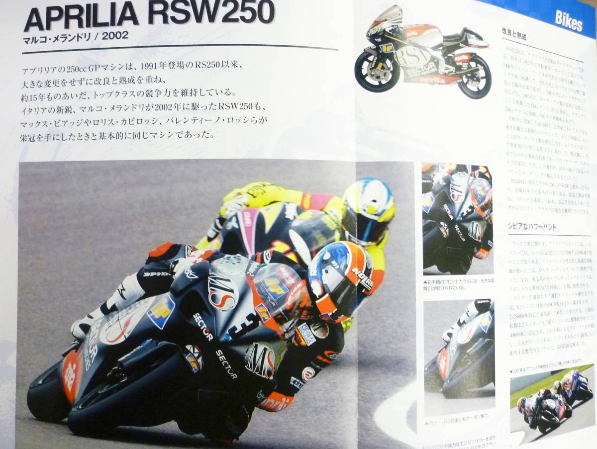 【おまけ付】1/24 アプリリア RSW250 メルコメランドリ aprilia RSW 250  2002 MotoGP ☆ライダー＆マシ－ン解説冊子付き外箱おまけの画像9
