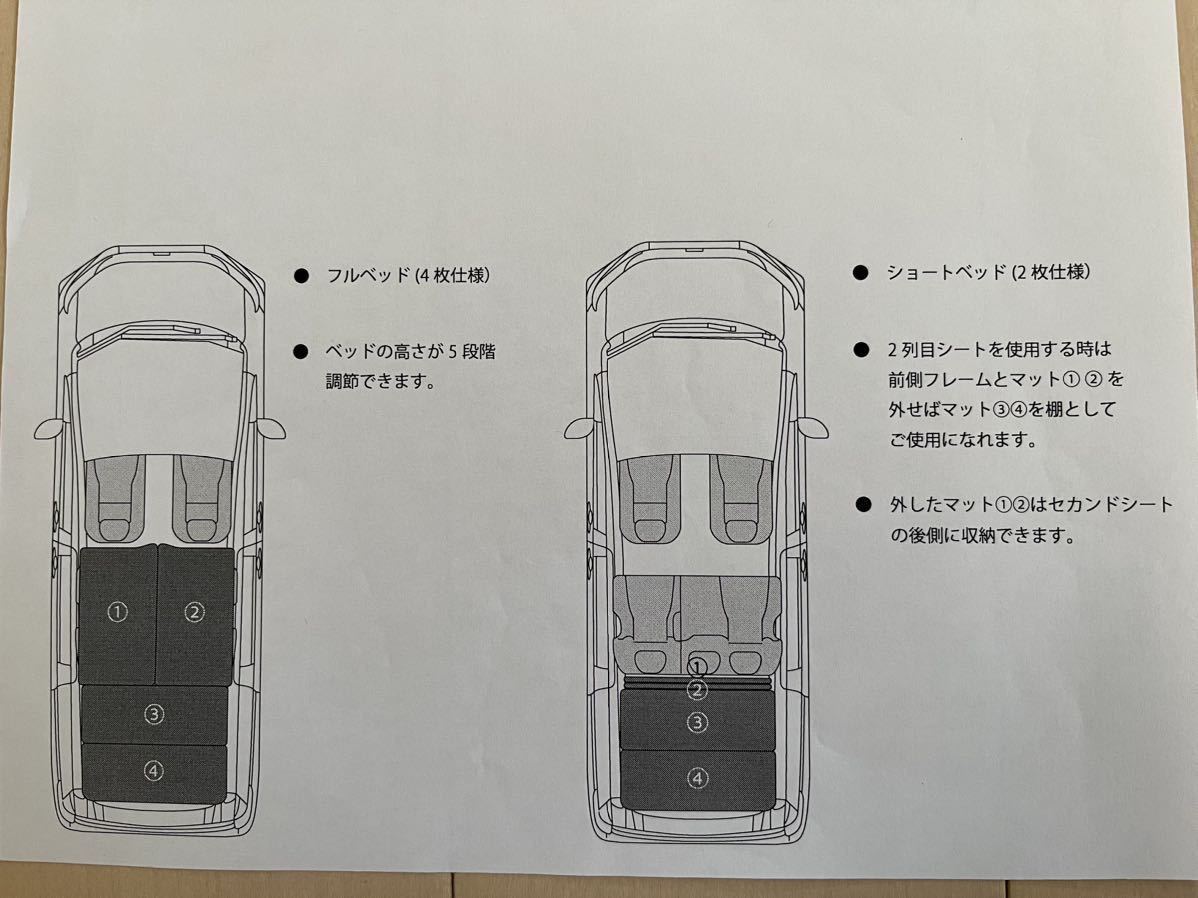 Yahoo!オークション - MGR Customs ステップワゴン スパーダ RK系 ベッ