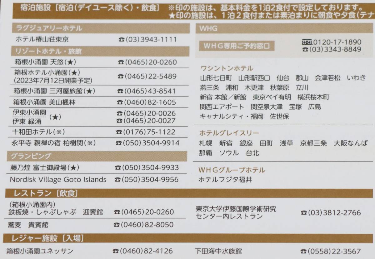 最新　藤田観光株主優待券８枚　ワシントンホテル・椿山荘・ユネッサン50％割引券