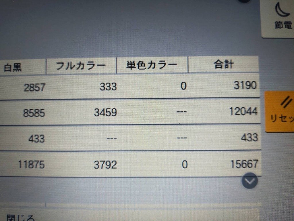 □現行機!印字15667枚!京セラミタ A3カラー複合機 TASKalfa 2554Ci