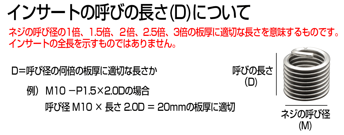 ヘリサート (Eサート) コイル M5-P0.8×1.5D 10個セット SUS304 キットの補充に I-469_画像2