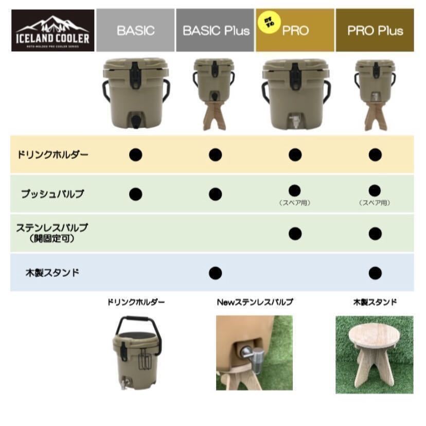 残微 正規 New ICELANDCOOLER アイスランドクーラーボックス 35QT