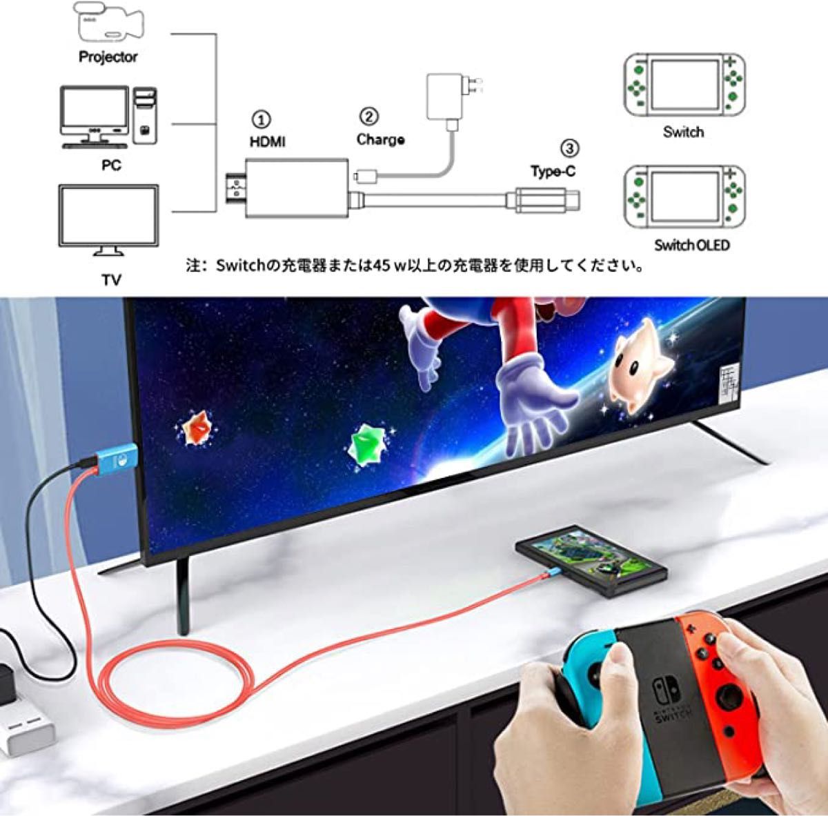 ☆大特価☆新型Switchミニドック 交換ケーブル