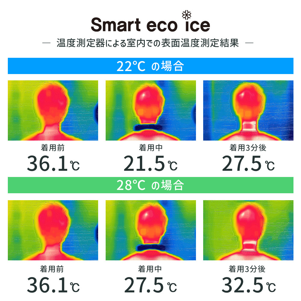  охладитель для шеи Smart eko лёд ... прохладный зеленый /S размер /22*C тепловая защита . средний . меры охлаждающий Kids мужской женский 
