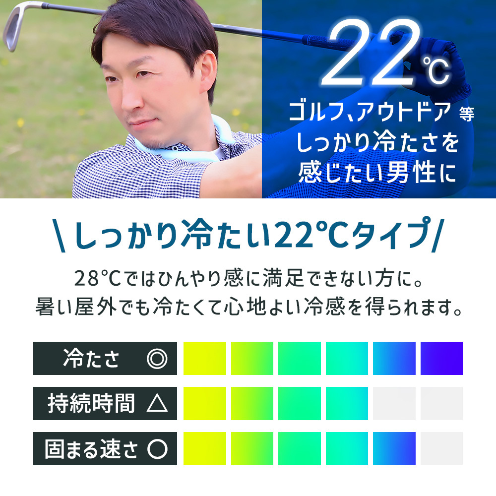 ネッククーラー スマートエコアイス めちゃクール アイスグレー/Sサイズ/22℃ 暑さ対策 熱中症対策 冷感 キッズ メンズ レディース_画像7