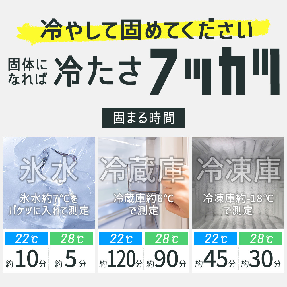 ネッククーラー スマートエコアイス めちゃクール アイスグレー/Mサイズ/28℃ 暑さ対策 熱中症対策 冷感 キッズ メンズ レディース_画像9