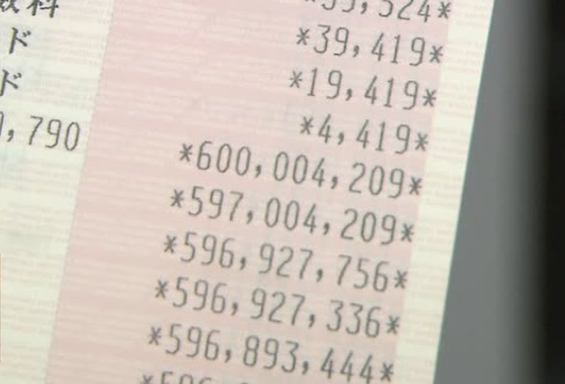 なぜ、いつまでも仕事ができない人間でい続けるのか　改善方法をお教えします　１００人中１００人に絶大な効果あり！　_画像2