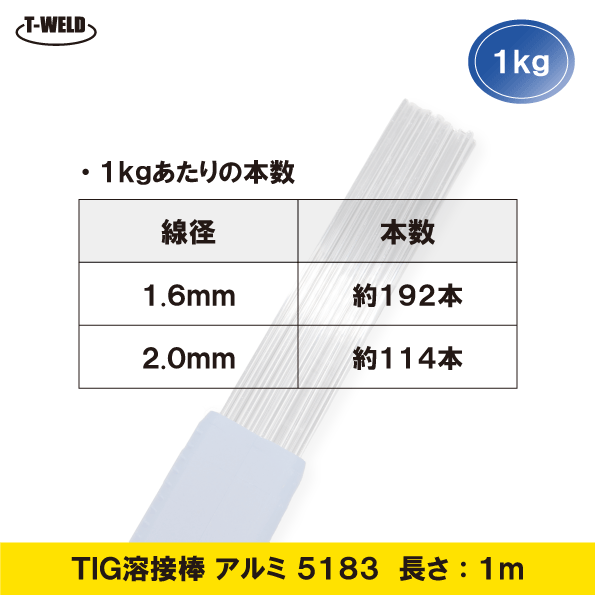 線径自由選択 TIG 溶接棒 アルミ ( 5183 ) 適合 長さ：1m ( 1.6mm 2.0mm ) 1kg_画像2