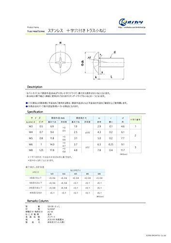 オノカツ 十字穴付き トラス小ねじ ステンレス M5x15 55本入 【国産・JIS】【トラス頭小ネジ】_画像3