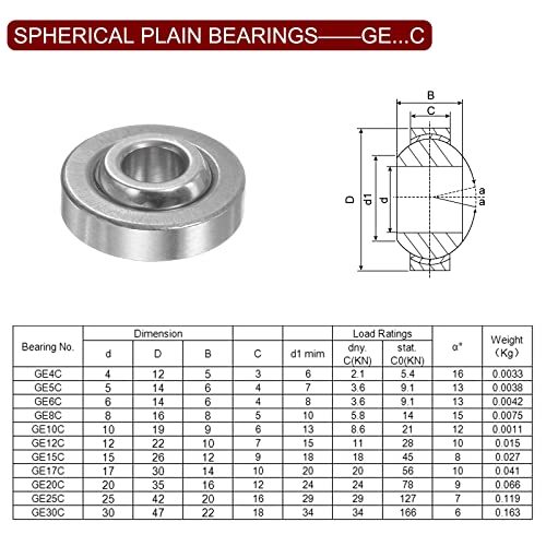 GE4C 球面軸受 プレーンベアリング ラジアルジョイント軸受 密封 4mmx12mmx5mm_画像2