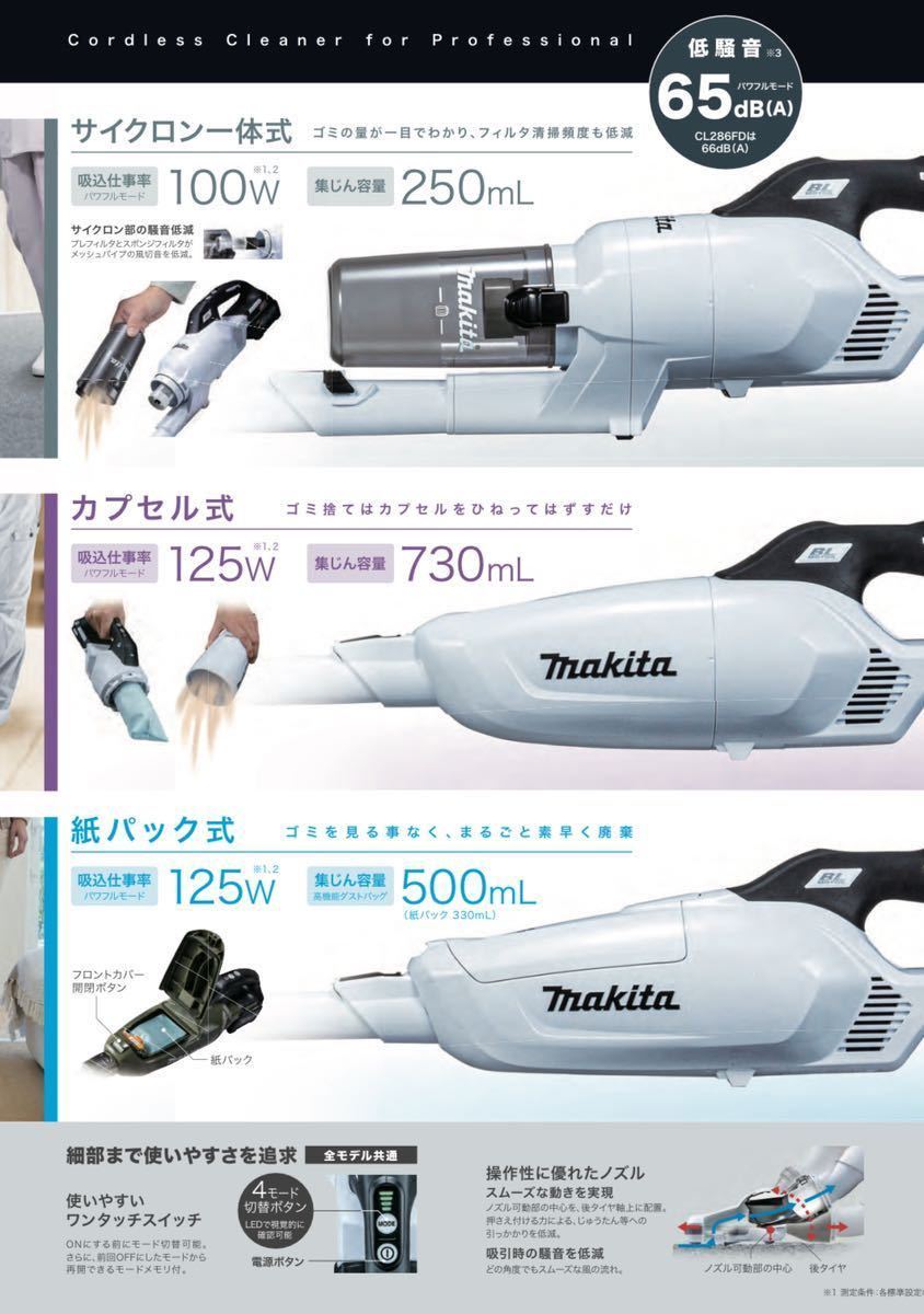 マキタ 18V充電式クリーナー CL286FDZW ホワイト 本体のみ(バッテリー