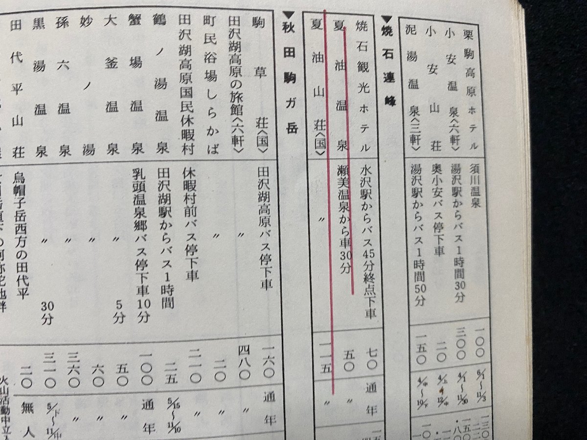 ｃ▼▼　アルパインガイド 24　東北の山　昭和47年改訂　山と渓谷社　登山　/　K52_画像5