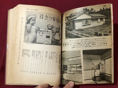 ｍ▼▼　少女文化年鑑1955　昭和30年再版発行　学習研究社　昭和書籍　/I7_画像5