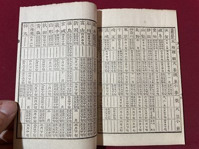 ｓ▼▼　大正期　大正十年略本暦　大正九年頒行　神宮神部署　暦　七曜表　日読み　古書　資料　当時物　　/ E7②_画像4