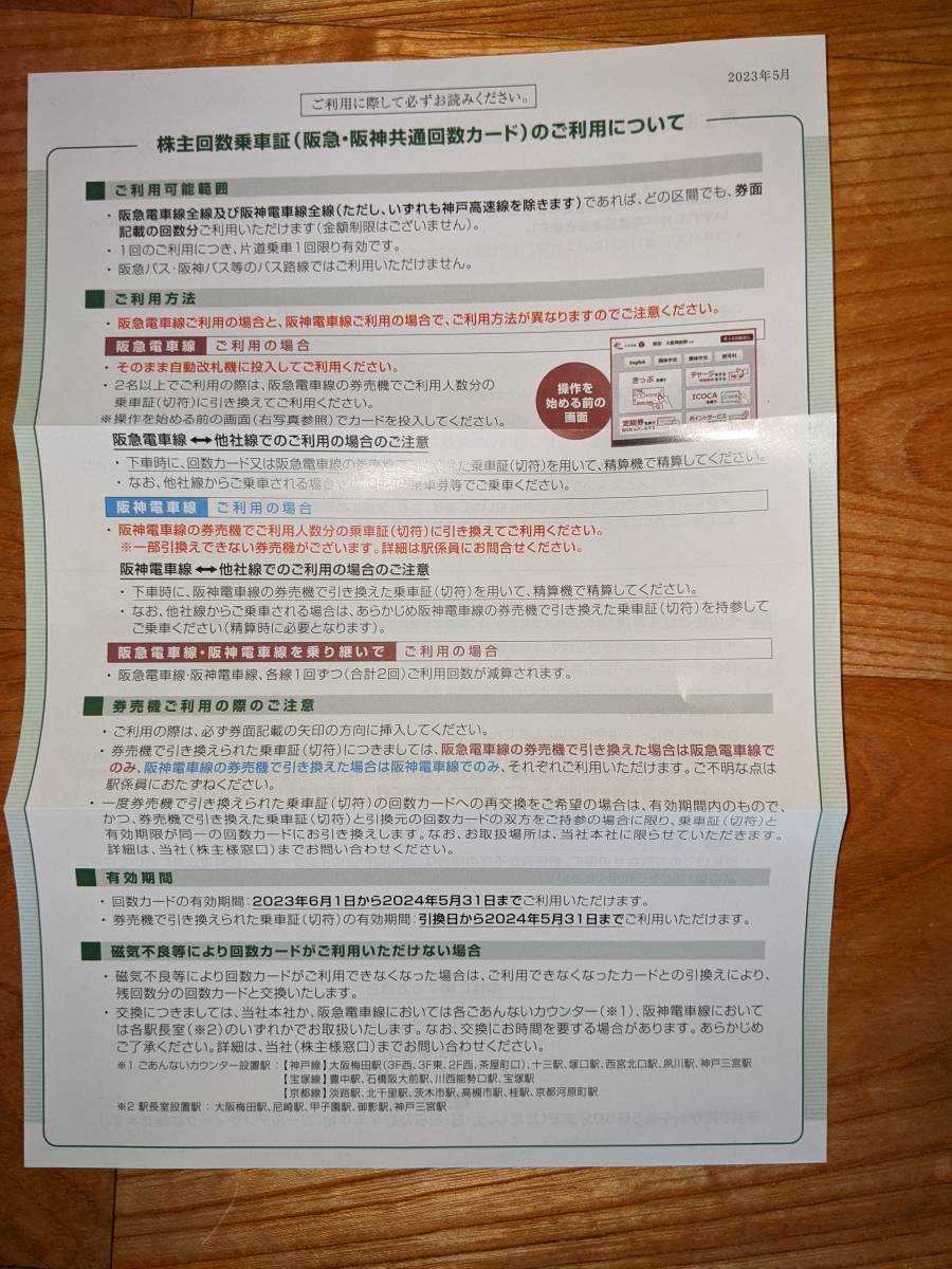 阪急阪神ホールディングス株主回数乗車券（4回カード）2023年6月1日から2024年5月31日まで＋グループ優待券2023年11月30日まで_画像4