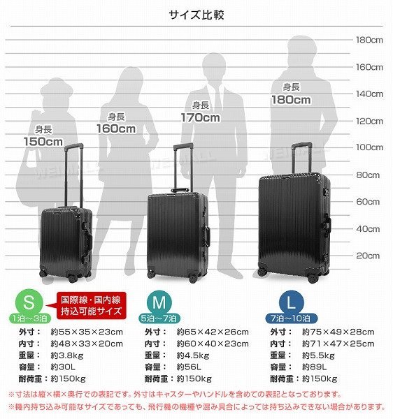 最大63％オフ！ アルミ キャリーケース スーツケース Mサイズ 10点