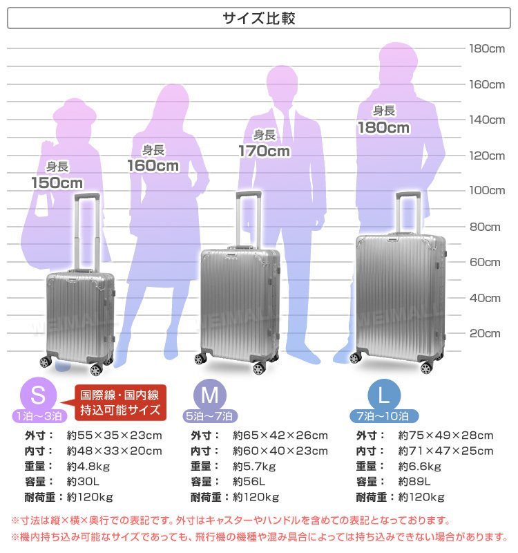 安い アルミ キャリーケース スーツケース Lサイズ 10点セット 7泊〜用