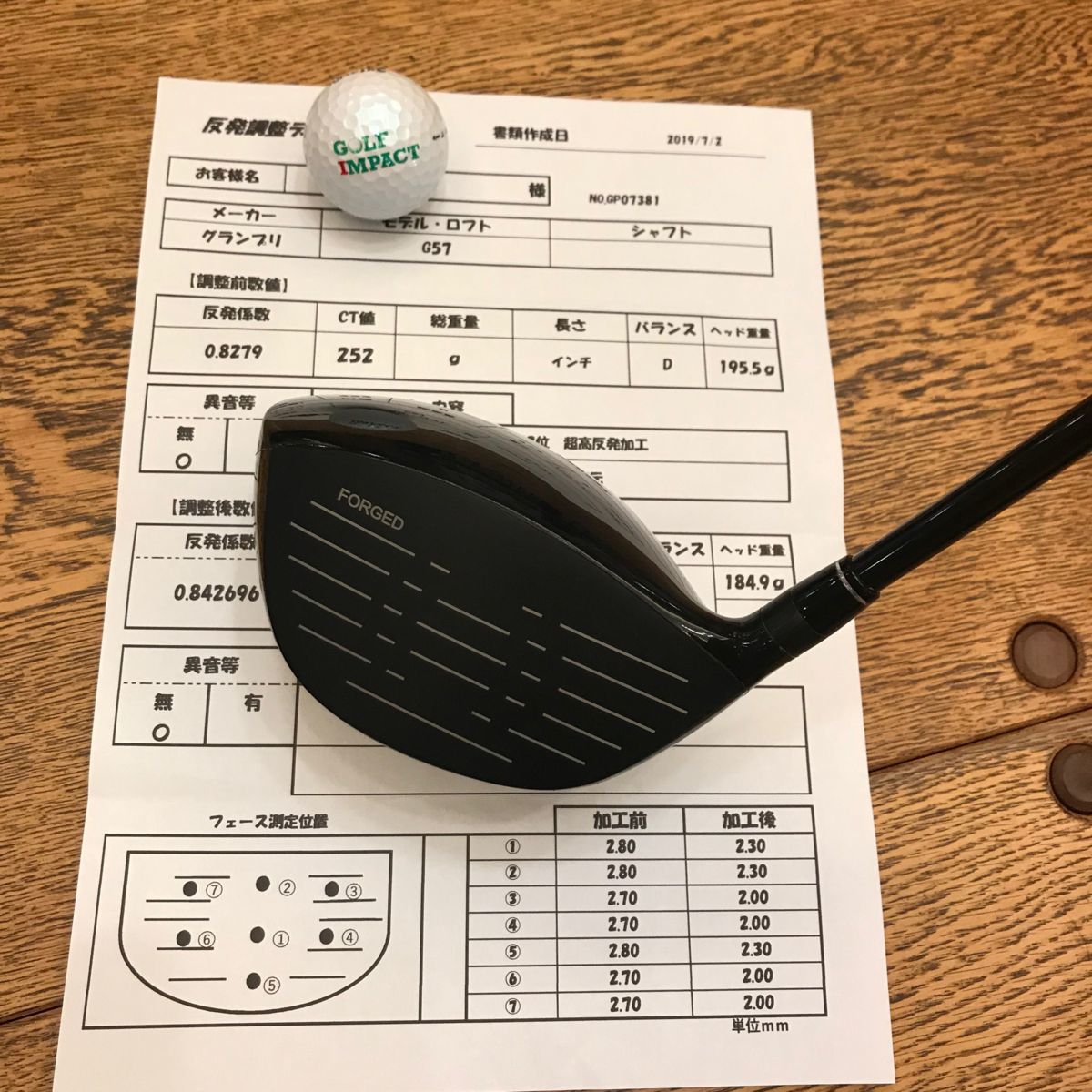 オープニング 大放出セール ☆左☆実績多数☆禁断のフェース研磨/CORフェース高反発加工/SIM2 その他
