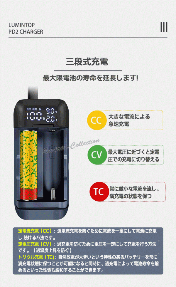 18650 charger 18700 charger 20700 charger 21700 charger PSE mobile battery PD3.0 QC3.0 sudden speed charge remainder amount display voltage display electric current display pd2*