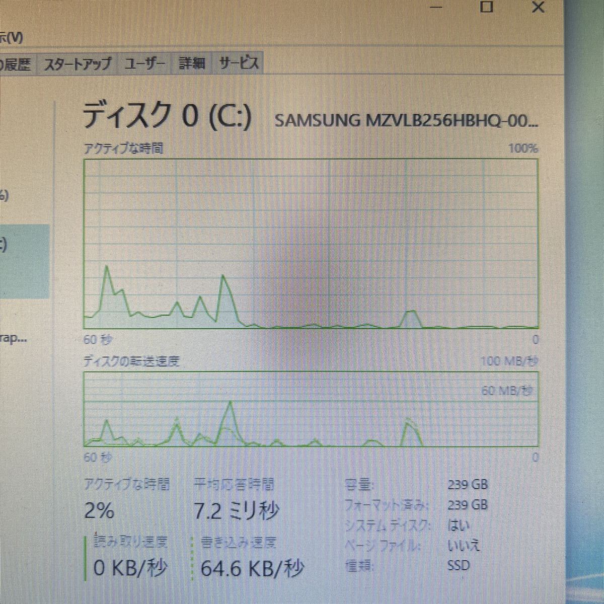 パソコン PC HP ProDesk600 G6 SSD256G | normanhubbard.com