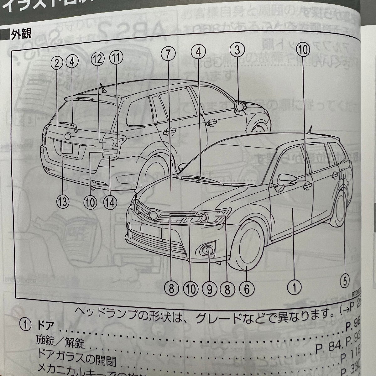 取扱説明書　カローラフィールダー　NZE161G　01999-13501　2014年03月06日 5版　2014年02月27日_画像3