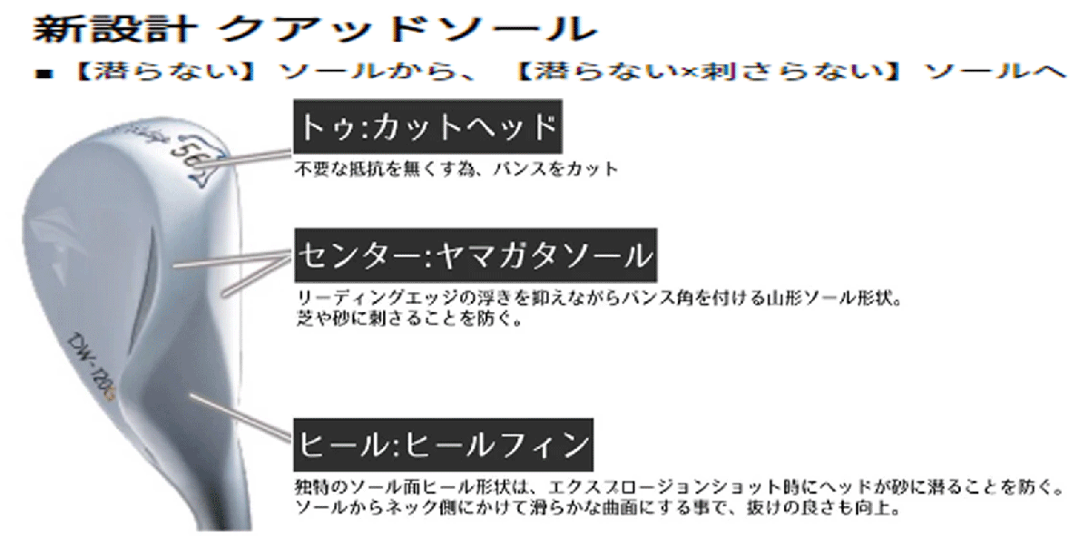 新品■キャスコ■ドルフィン ウェッジ■DW-120G■セミグースネック■ウエッジ４本■48.0/52.0/56.0/60.0■DOLPHIN DP-201 カーボン■WEDGE_画像4
