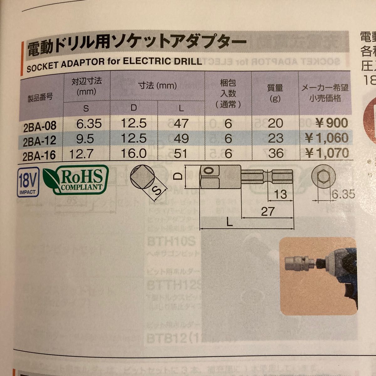 5☆好評 新品未使用 TONE ビットアダプターBTA2 差込6.35ソケット用 1