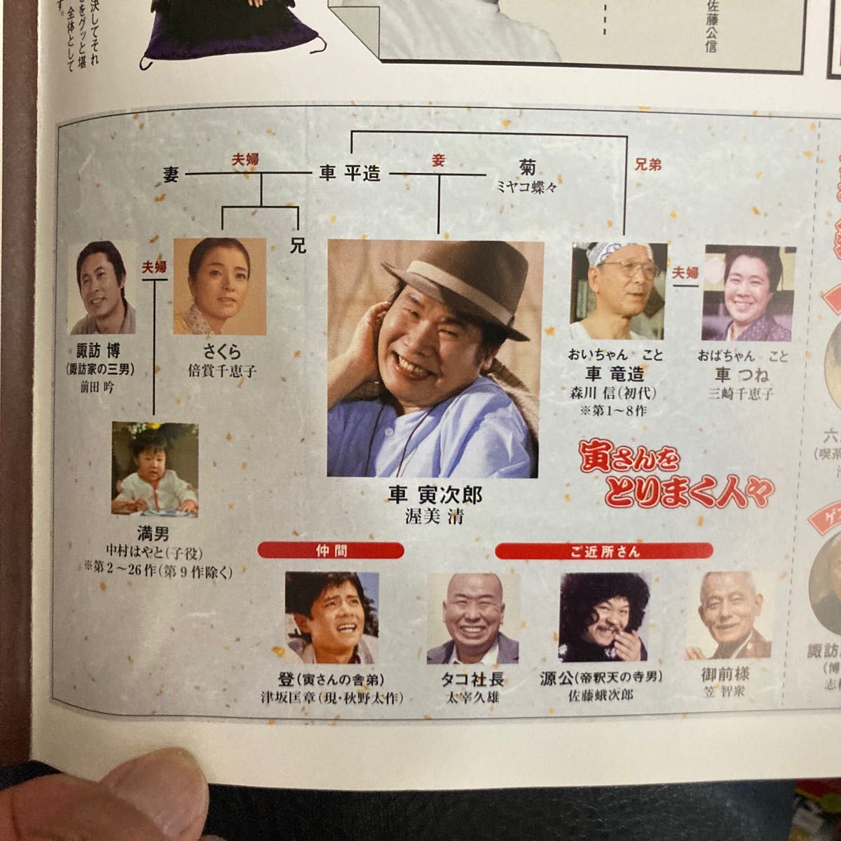 男はつらいよ 寅さん DVDマガジン vol 22 渥美清 シリーズ第8作 男はつらいよ 寅さん DVDマガジン vol 22 渥美清 シリーズ第8作