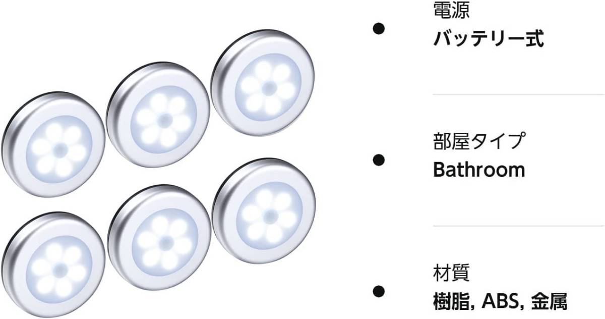 銀色 AMIR LED センサーライト 電池式 人感センサーライト 小型 ワイヤレス マグネット 磁石付き LED ナイトライト _画像8