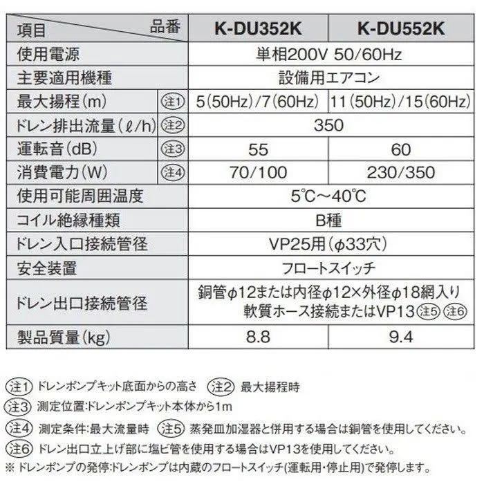 SALEアイテム オーケー器材ドレンポンプキット K-DU552K ダイキン エアコン部材 空調設備 領収書 1728