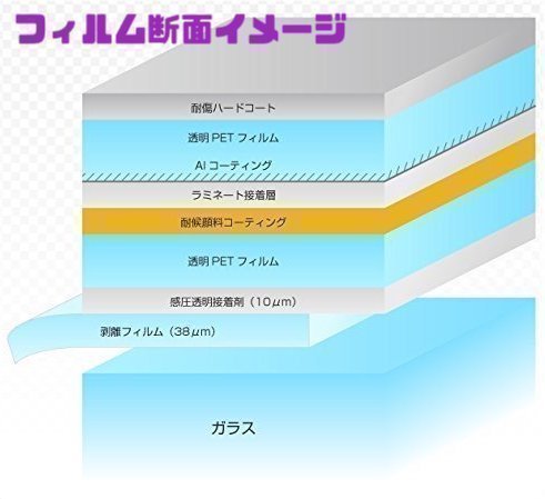  Step WGN RP6~8 film insulation ze non 2 ghost 