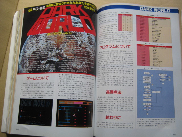 月刊I/O アイ・オー　1984年 2月号デバック大作戦　工学社_画像6