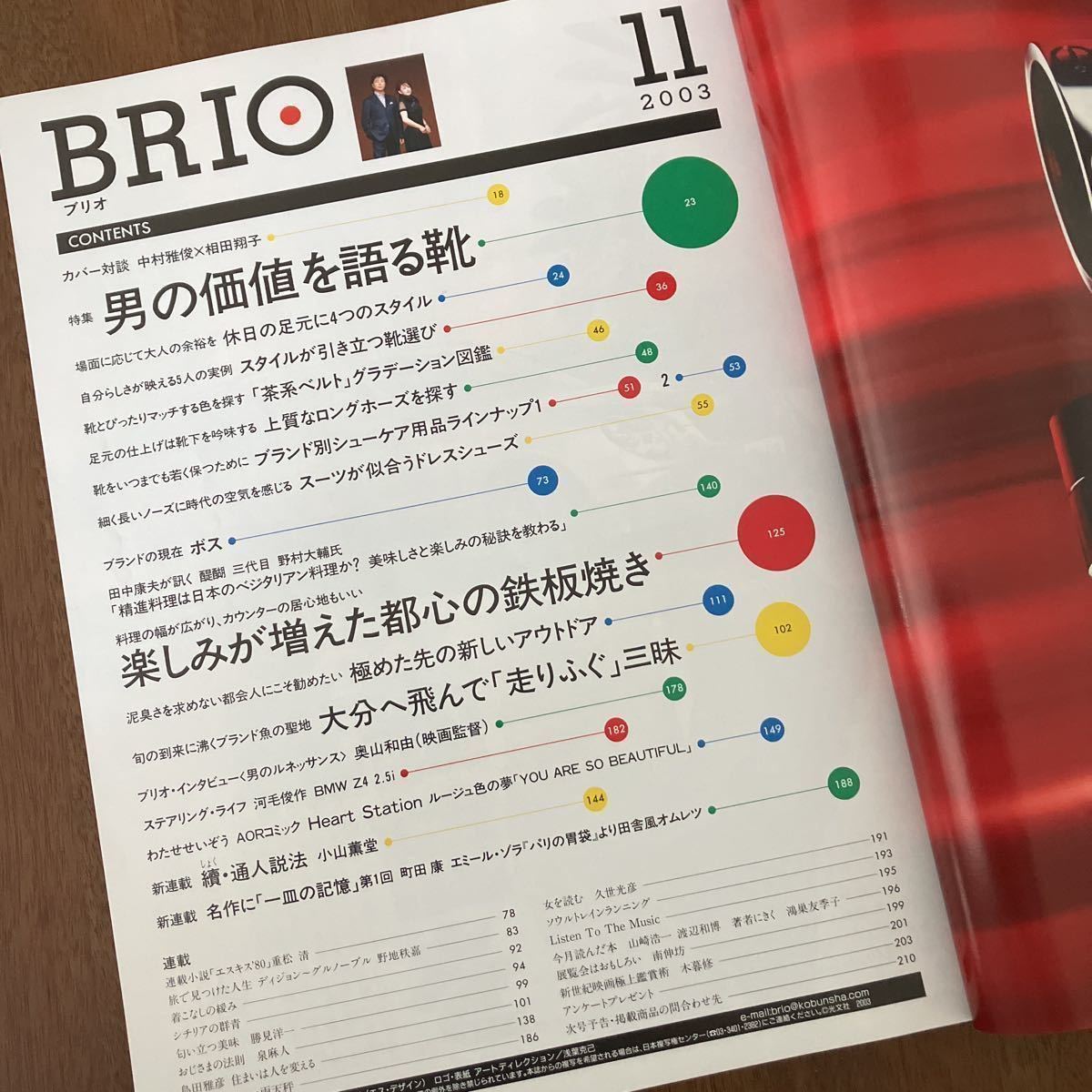 BRIO ブリオ　2003年11月号　中村雅俊　相田翔子　奥山和由_画像3